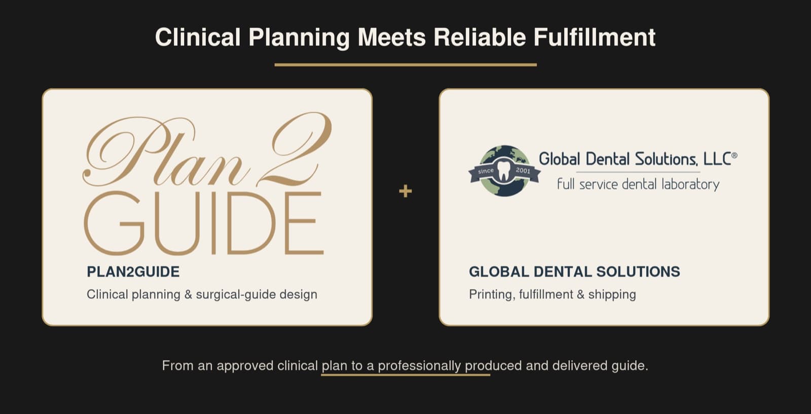 Plan2Guide and Global Dental Solutions partnership: clinical planning and guide design by Plan2Guide; printing, fulfillment, and shipping by Global Dental Solutions.